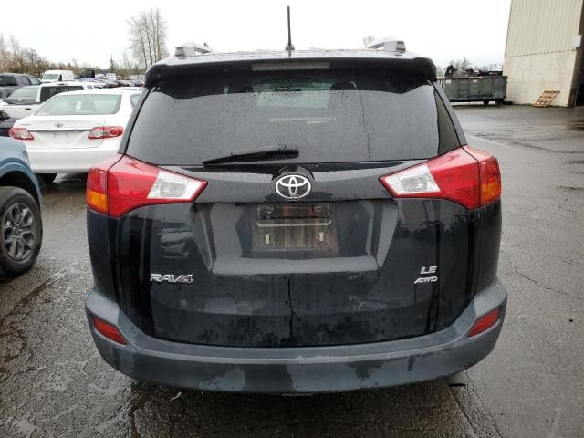 2015 Toyota Rav4 LE