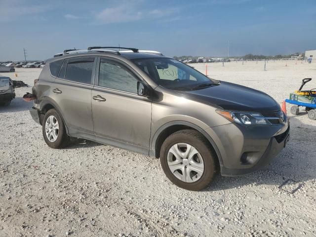 2015 Toyota Rav4 LE