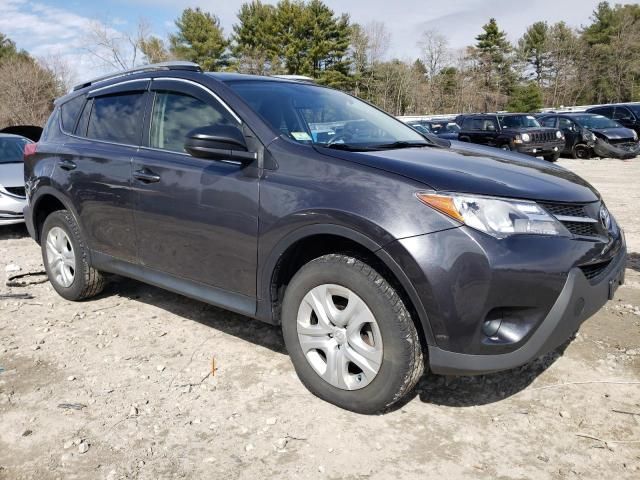 2015 Toyota Rav4 LE