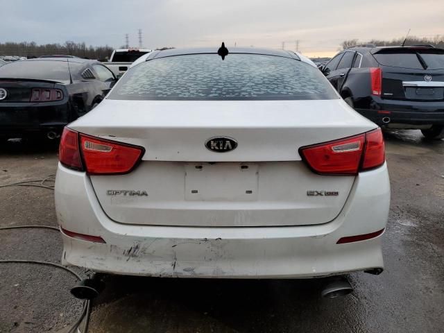 2015 KIA Optima EX