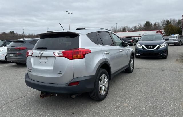 2015 Toyota Rav4 LE