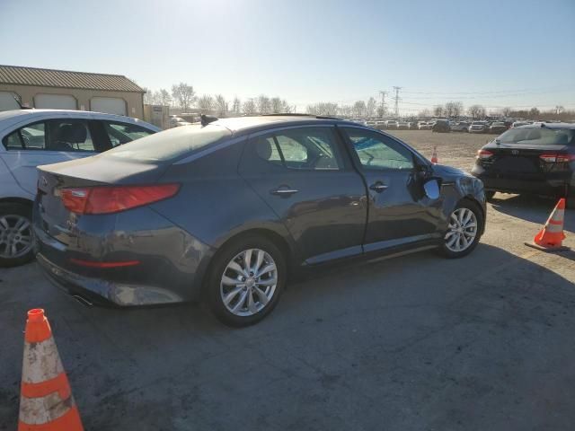 2015 KIA Optima EX