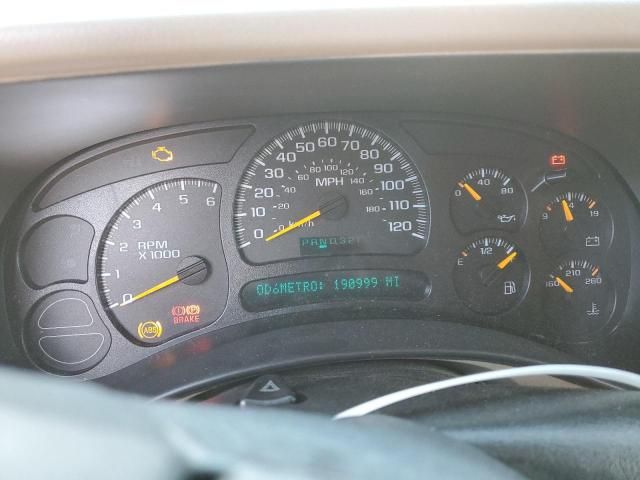 2003 Chevrolet Tahoe K1500