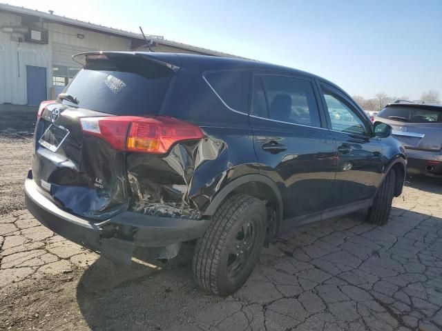 2015 Toyota Rav4 LE