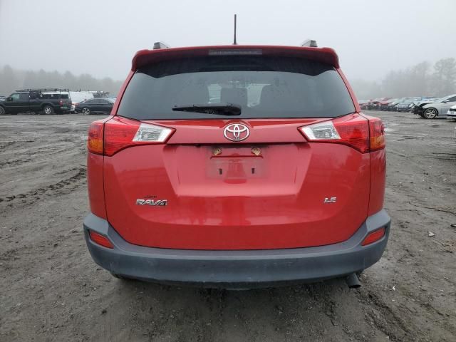 2015 Toyota Rav4 LE