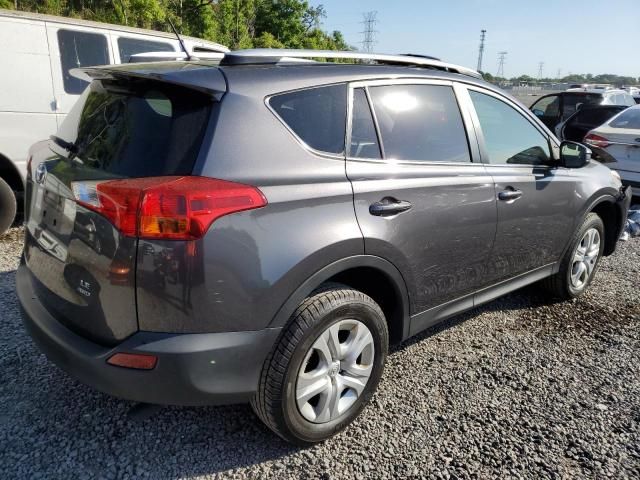 2015 Toyota Rav4 LE