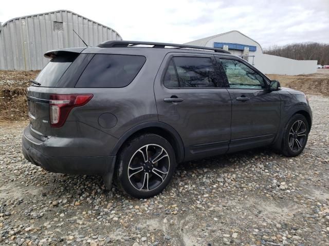 2015 Ford Explorer Sport