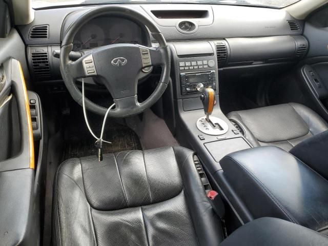 2004 Infiniti G35