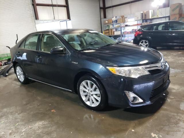 2013 Toyota Camry Hybrid