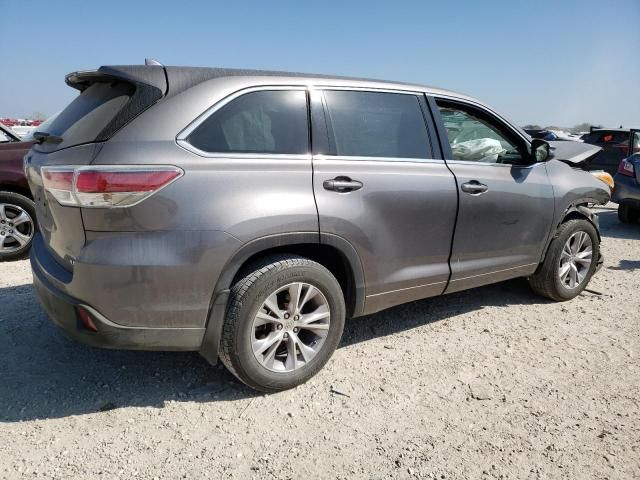 2014 Toyota Highlander LE