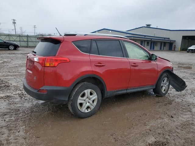 2015 Toyota Rav4 LE