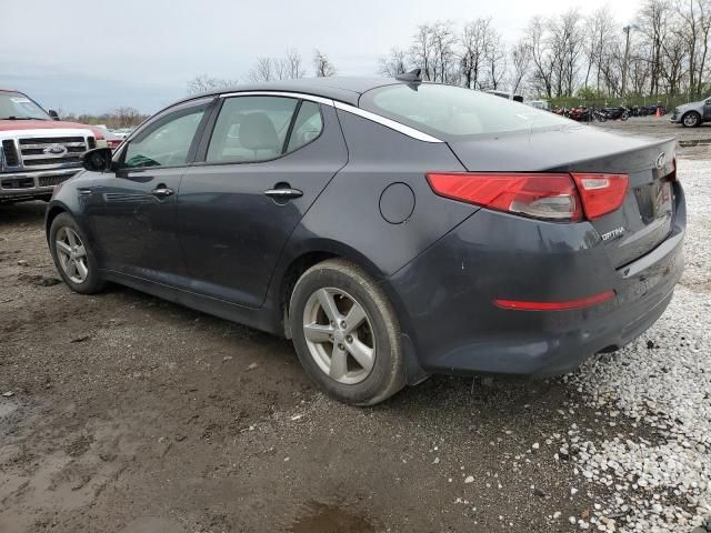 2015 KIA Optima LX