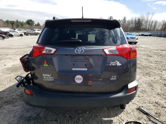 2015 Toyota Rav4 LE