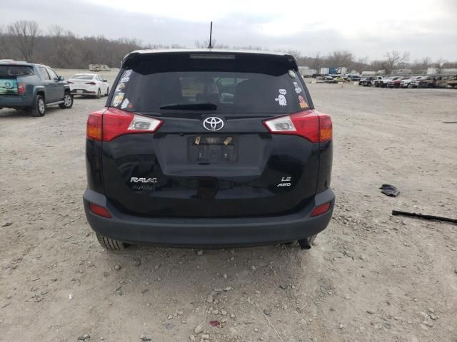 2015 Toyota Rav4 LE