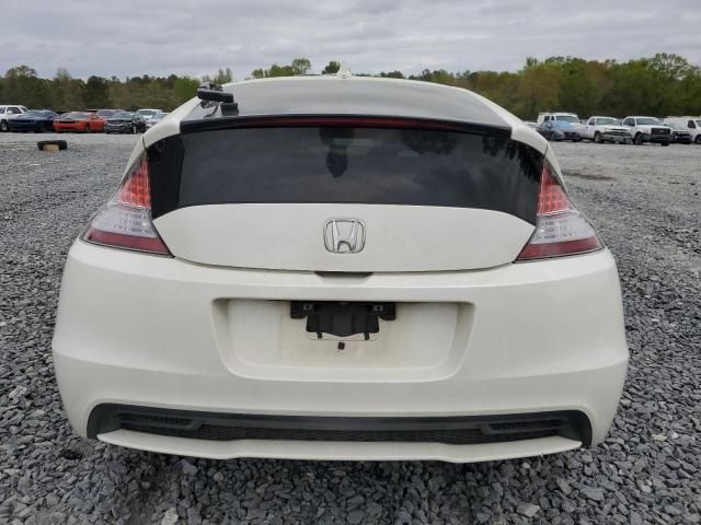 2015 Honda CR-Z EX