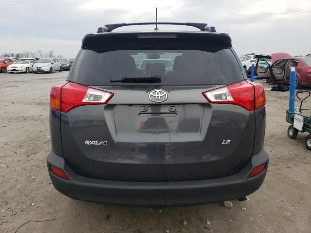 2015 Toyota Rav4 LE