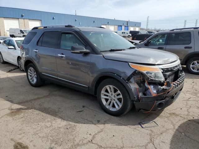 2013 Ford Explorer XLT