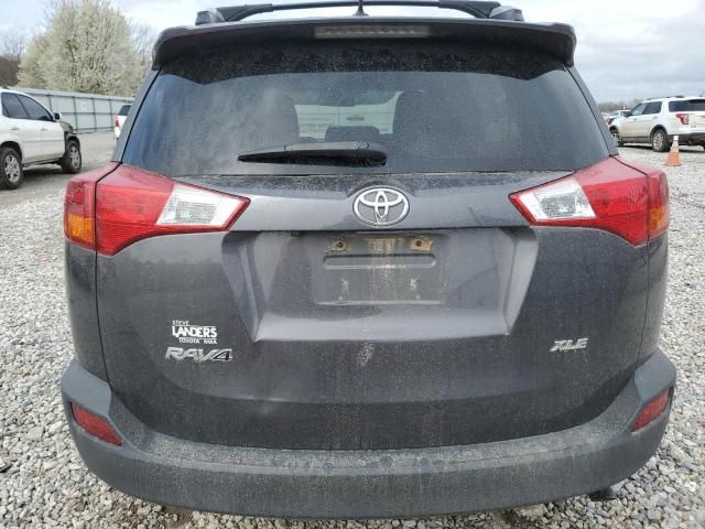 2015 Toyota Rav4 XLE