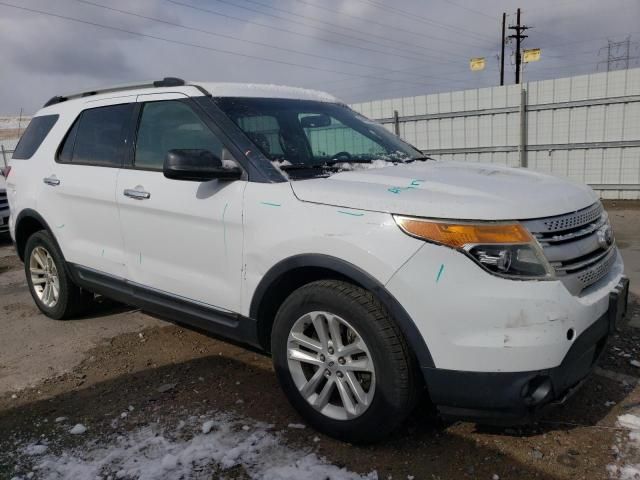 2015 Ford Explorer XLT