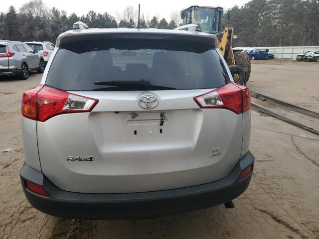 2015 Toyota Rav4 LE