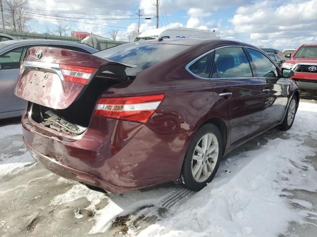 2015 Toyota Avalon XLE