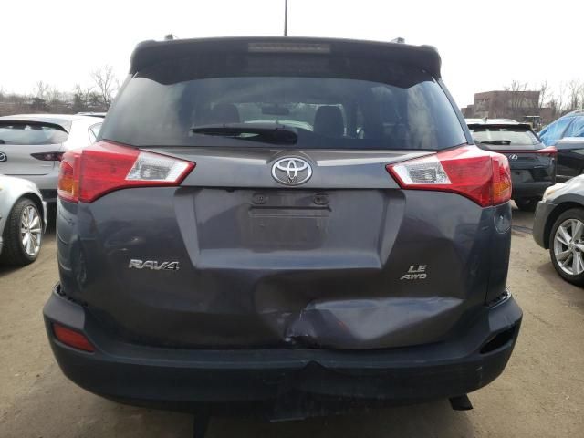 2015 Toyota Rav4 LE