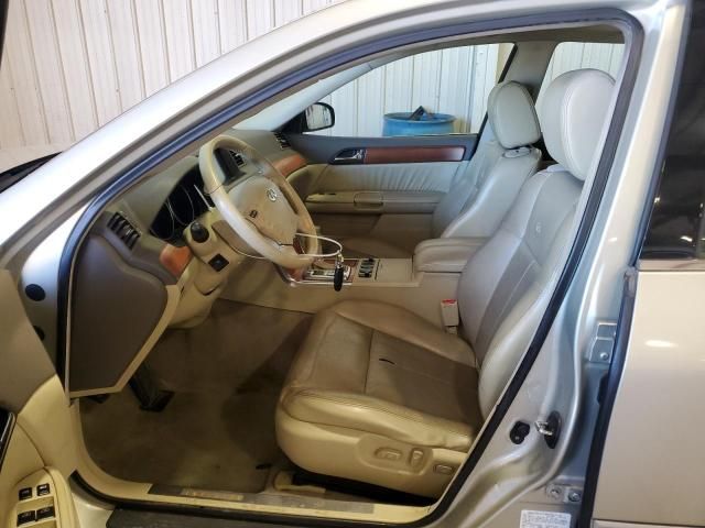 2006 Infiniti M35 Base