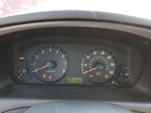 2004 Hyundai Elantra GLS