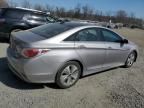 2014 Hyundai Sonata Hybrid