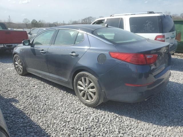 2015 KIA Optima EX