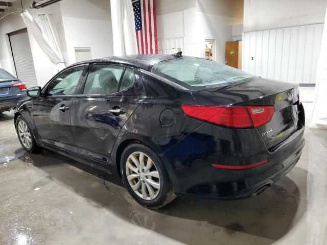 2015 KIA Optima EX