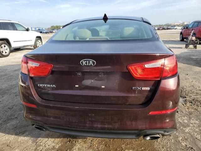 2015 KIA Optima EX