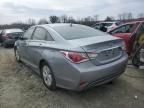 2015 Hyundai Sonata Hybrid