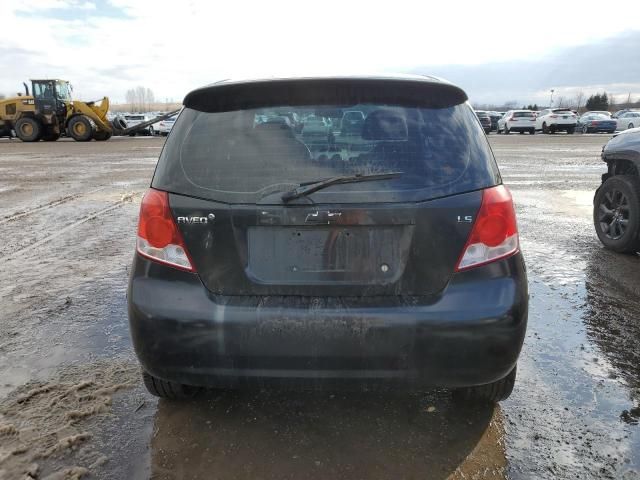 2008 Chevrolet Aveo Base