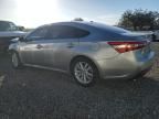 2015 Toyota Avalon XLE