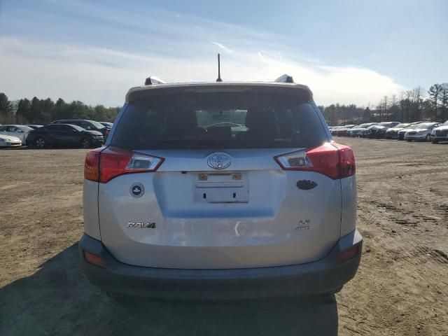 2015 Toyota Rav4 LE