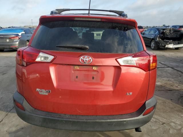 2015 Toyota Rav4 LE