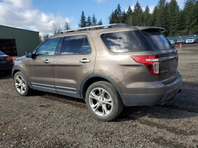 2015 Ford Explorer Limited