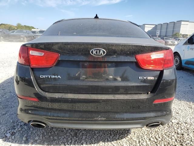 2015 KIA Optima EX