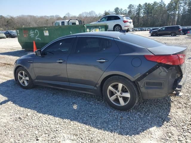 2015 KIA Optima LX