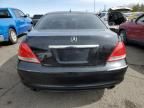 2008 Acura RL