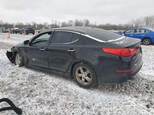 2015 KIA Optima LX