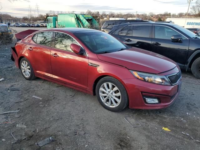 2014 KIA Optima EX