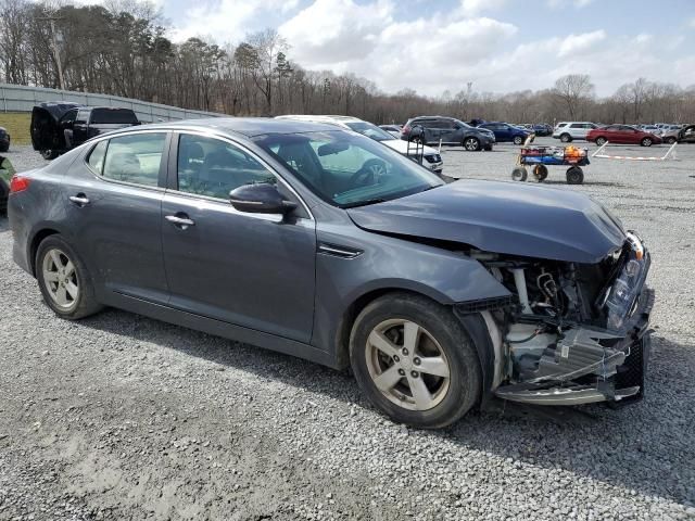 2015 KIA Optima LX