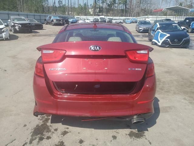 2015 KIA Optima EX