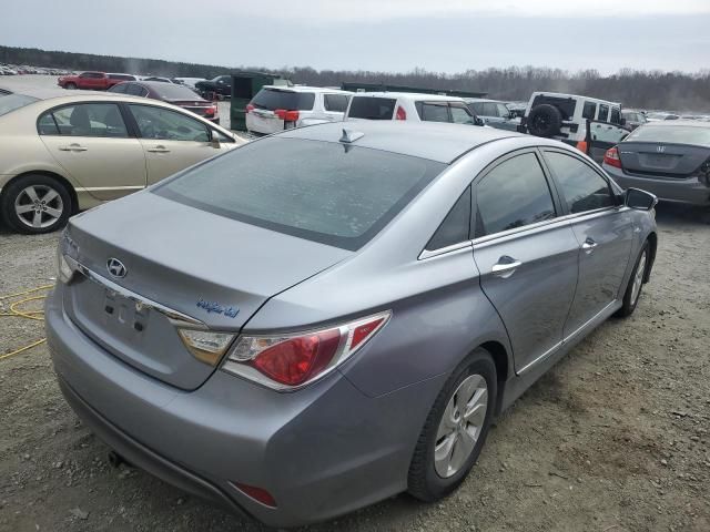 2015 Hyundai Sonata Hybrid