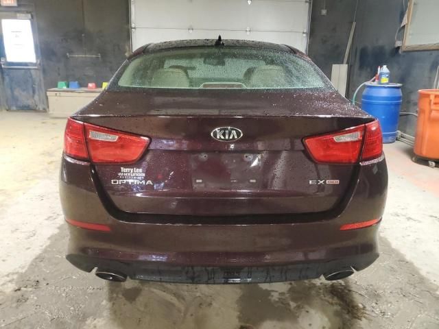 2015 KIA Optima EX