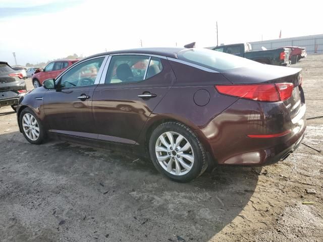 2015 KIA Optima EX