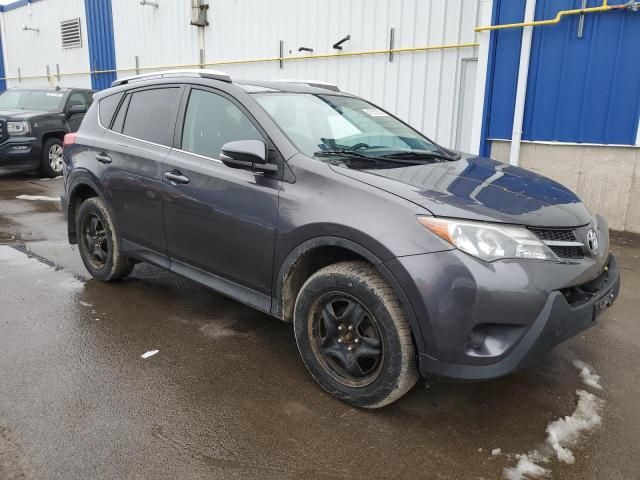 2015 Toyota Rav4 LE