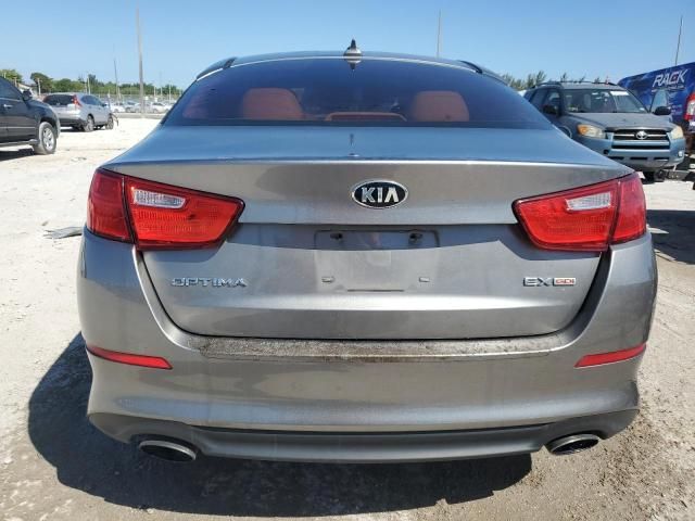 2015 KIA Optima EX